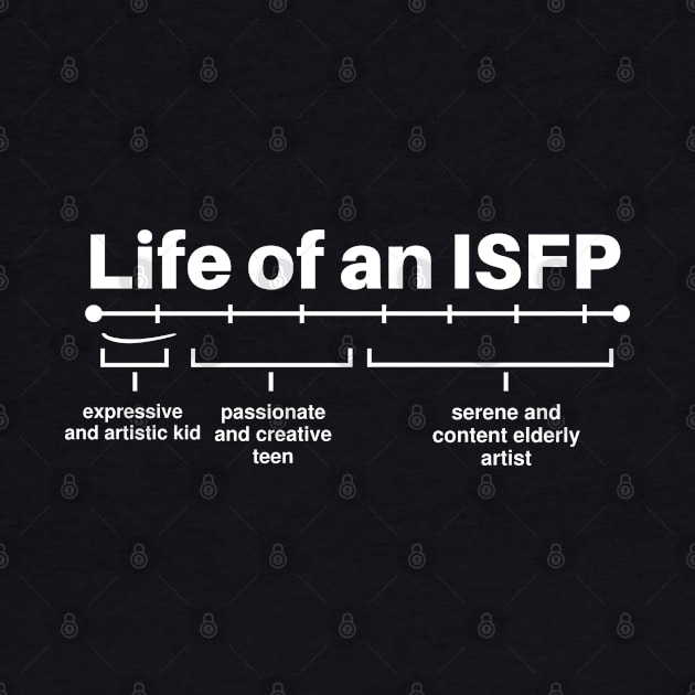 Life of a ISFP Funny Personality Type Memes of Introverts Unite by Mochabonk